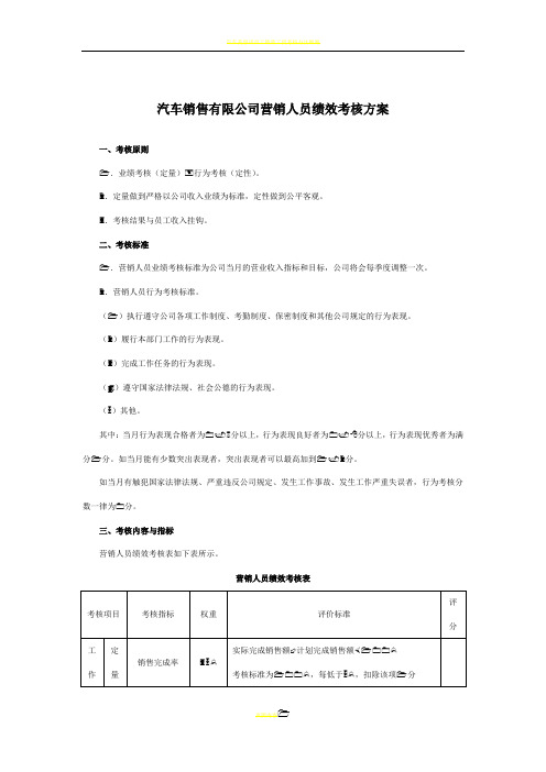 汽车销售人员绩效考核方案