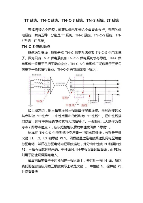 TT系统、TN-C系统、TN-C-S系统、TN-S系统、IT系统