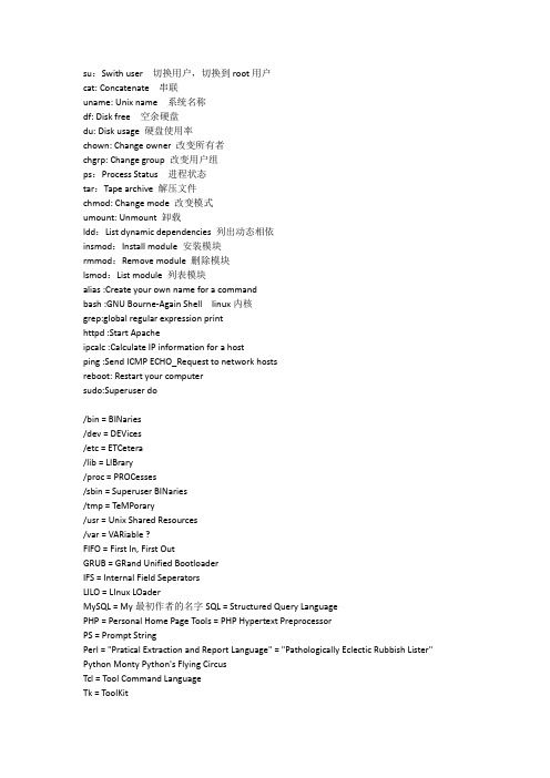 Linux命令英文全称