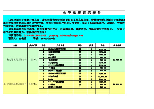 全国大学生电子竞赛训练套件