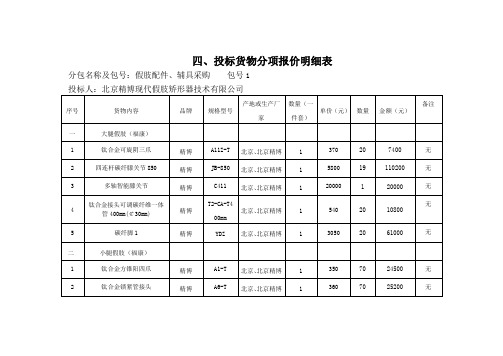 四投标货物分项报价明细表