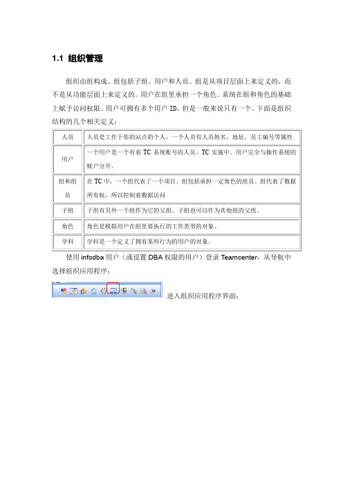 928475-PLM-TEAMCENTER-培训资料-组织管理