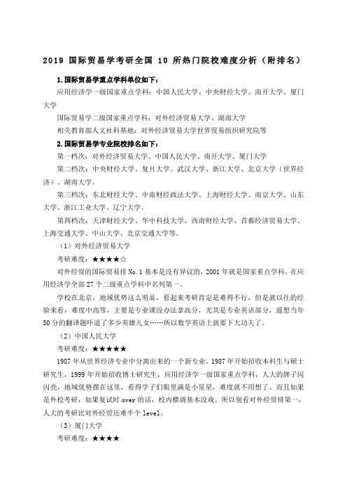 国际贸易学考研全国所热门院校难度分析附排名