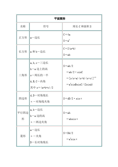 洗涤塔计算公式