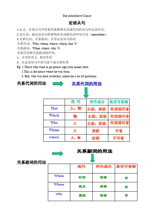 高一英语高一英语上册语法复习