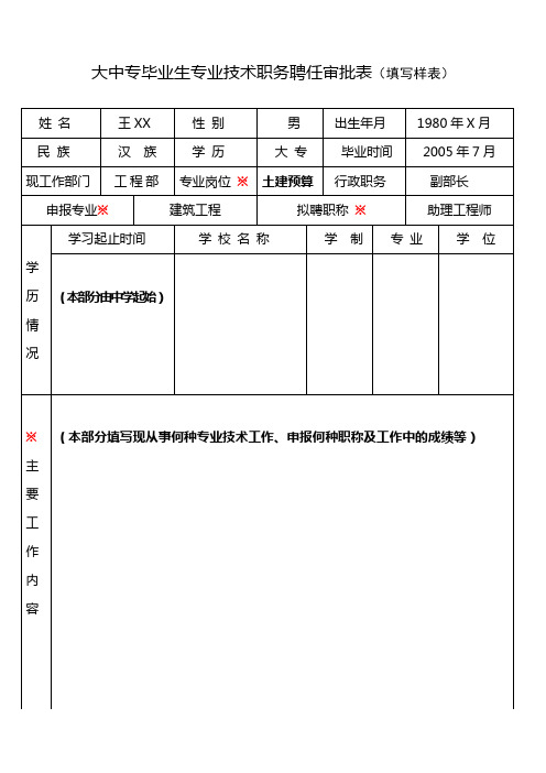 大中专毕业生专业技术职务聘任审批表(填写样表)