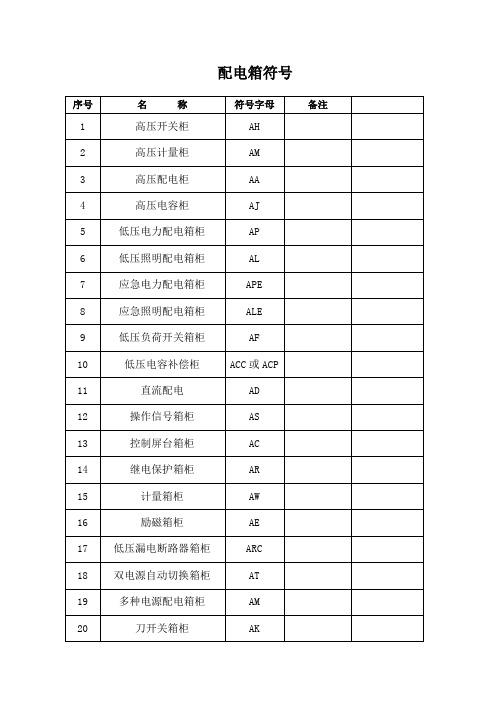 电气图纸符号大全