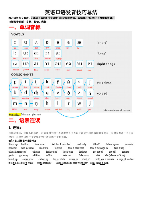 英语口语发音技巧总结(GOOD)