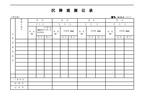 沉降观测记录表格