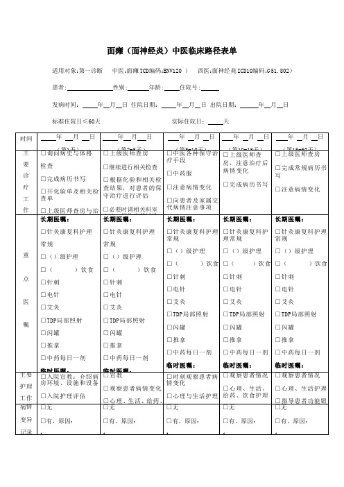 针灸科临床路径表格单5种