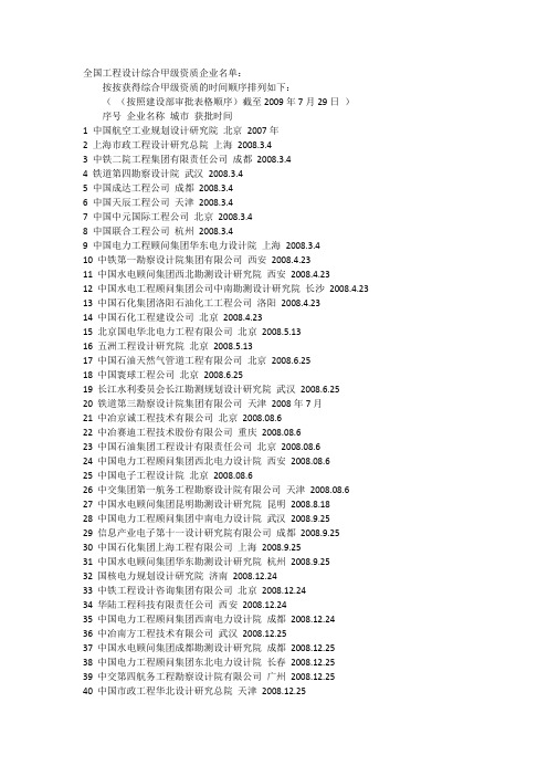 2009年全国工程设计综合甲级资质企业名单