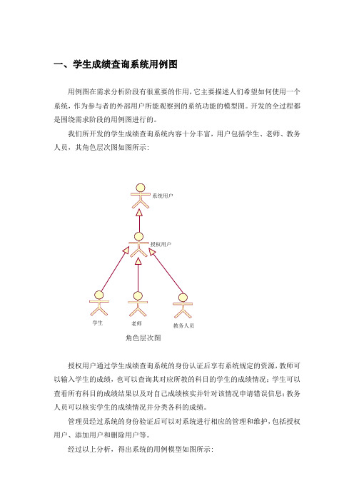 学生成绩查询系统用例图