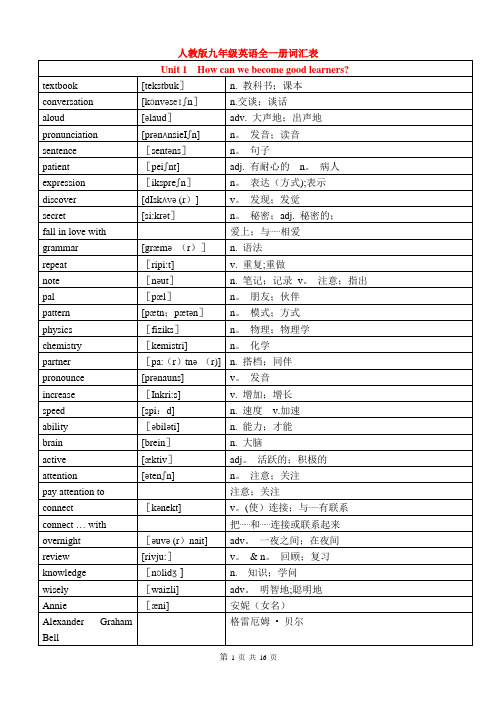 人教版九年级全册英语单词词汇表