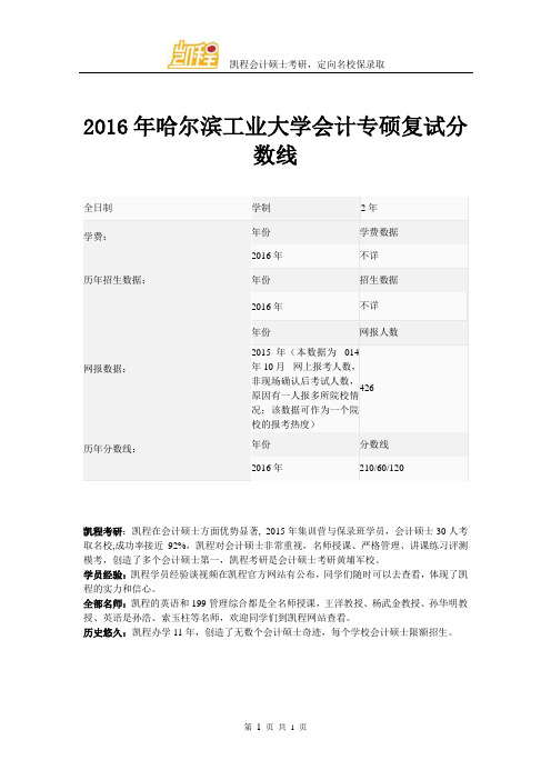 2016年哈尔滨工业大学会计专硕复试分数线