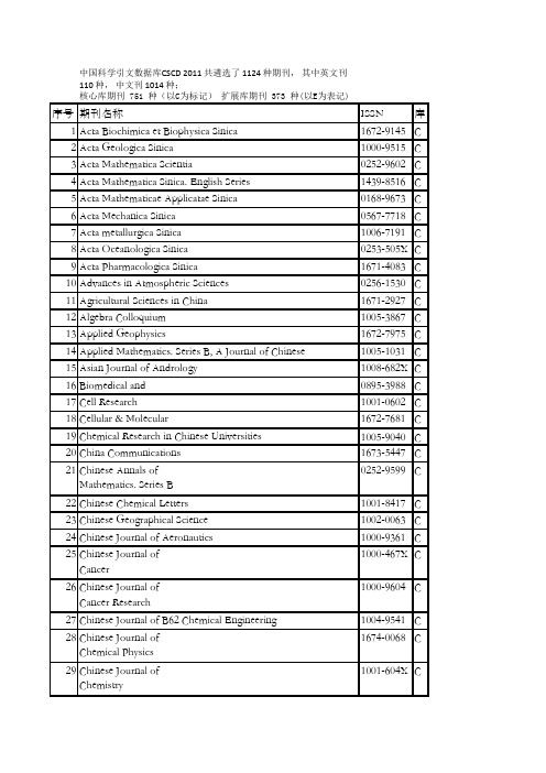 中国科学引文数据库CSCD 2011