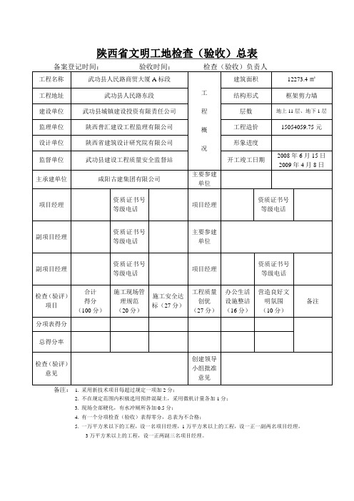 陕西省文明工地检查(验收)表