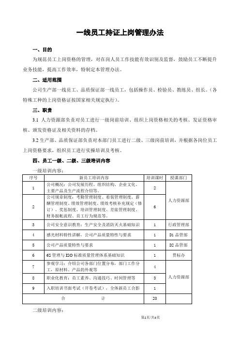 一线员工持证上岗管理办法