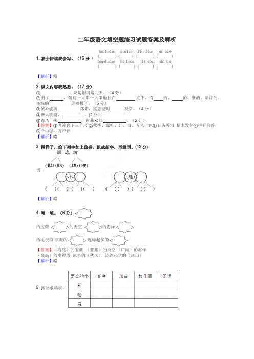 二年级语文填空题练习试题集
