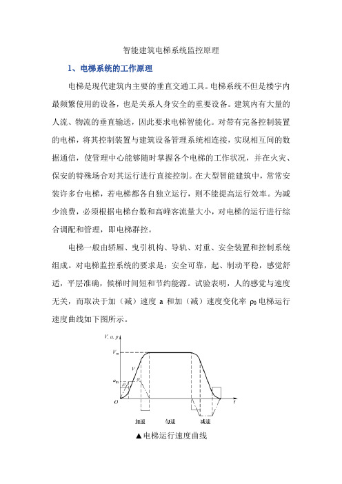 智能建筑电梯系统监控原理