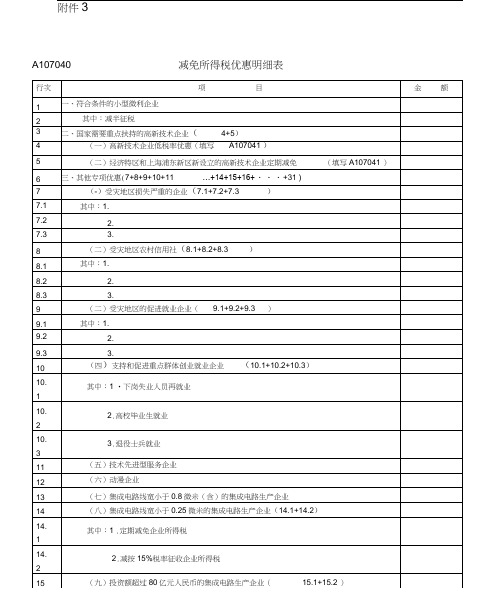 减免所得税优惠明细表(A107040)与填报说明