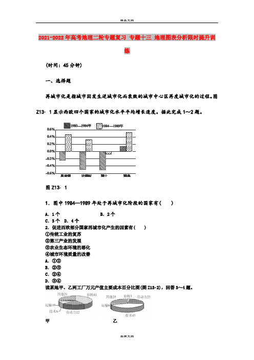 2021-2022年高考地理二轮专题复习 专题十三 地理图表分析限时提升训练