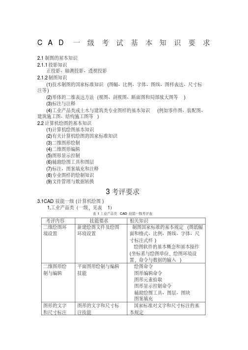 全国cad技能一级考试样题