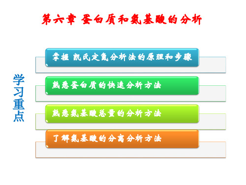 《食品分析》-蛋白质和氨基酸的分析