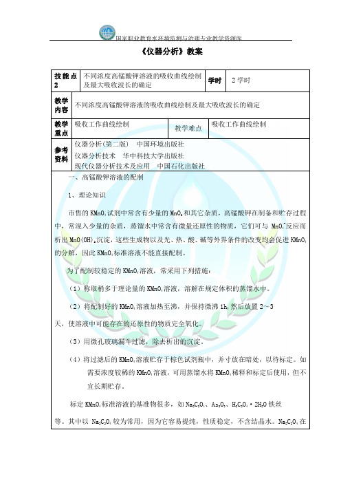 不同浓度高锰酸钾溶液的吸收曲线绘制及最大吸收波长的确定-电子.