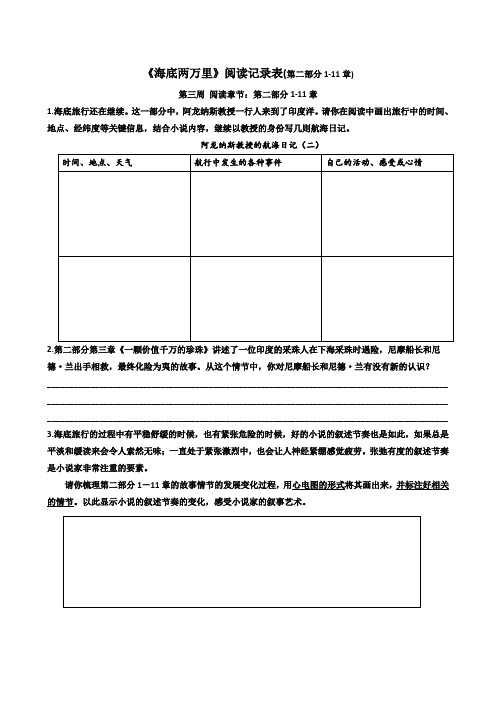 《海底两万里》阅读记录表第二部分1-11章