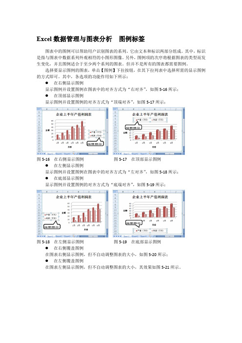 Excel数据管理与图表分析  图例标签