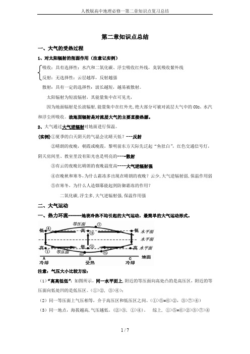 人教版高中地理必修一第二章知识点复习总结