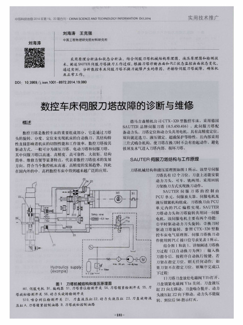 数控车床伺服刀塔故障的诊断与维修