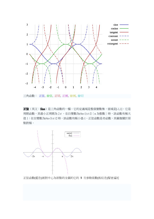 三角函数的图象和性质与反三角函数