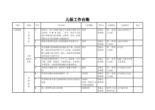 儿保工作台账