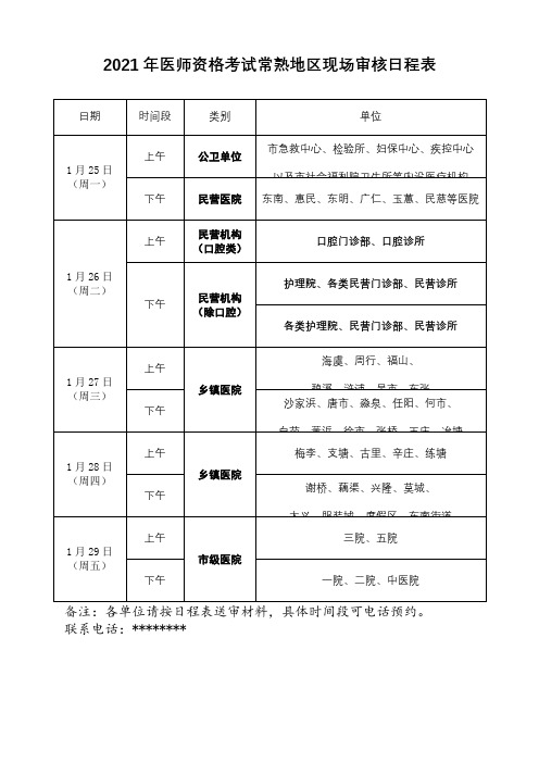 2021年医师资格考试常熟地区现场审核日程表【模板】