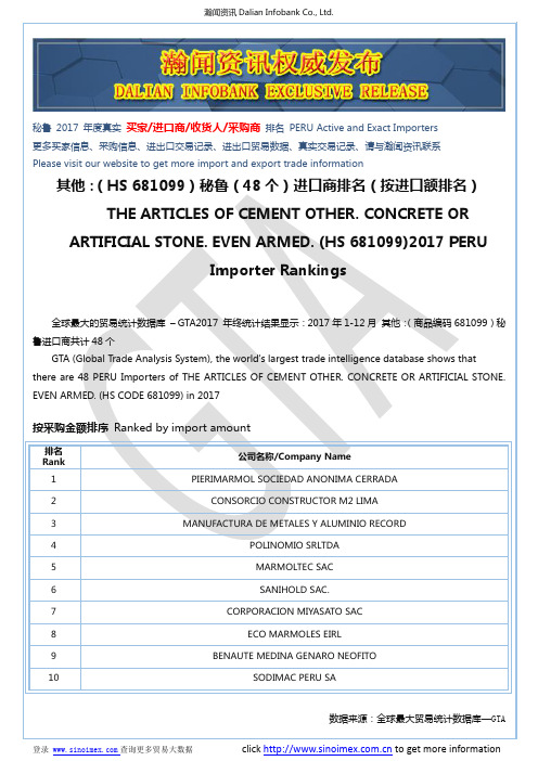 其他：(HS 681099)2017 秘鲁(48个)进口商排名(按进口额排名)
