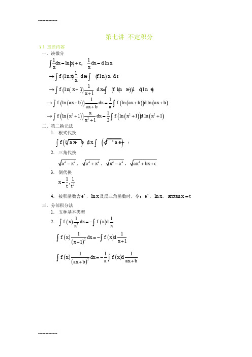 [整理]11不定积分