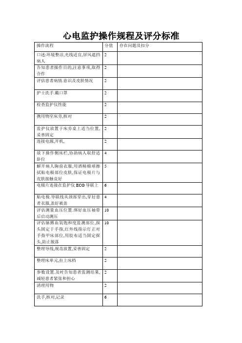 心电监护操作规程及评分标准