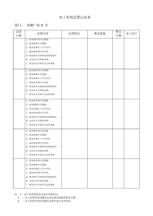 电工巡查记录表