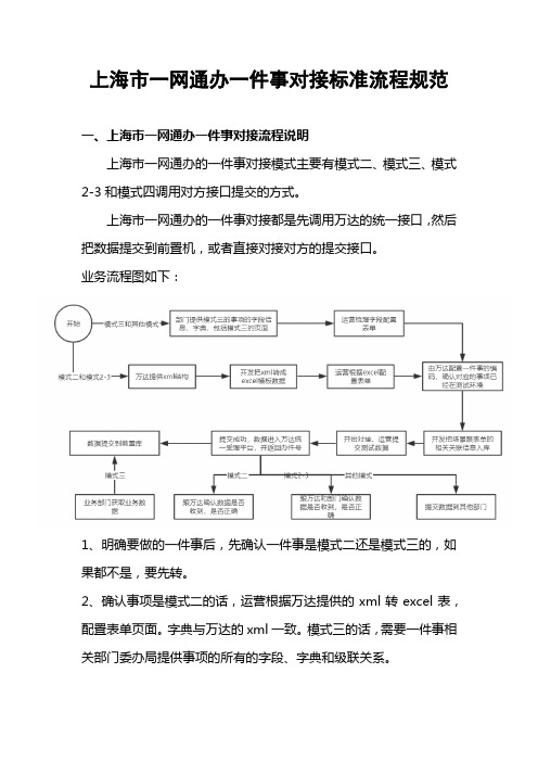 上海市一网通办一件事对接标准流程规范