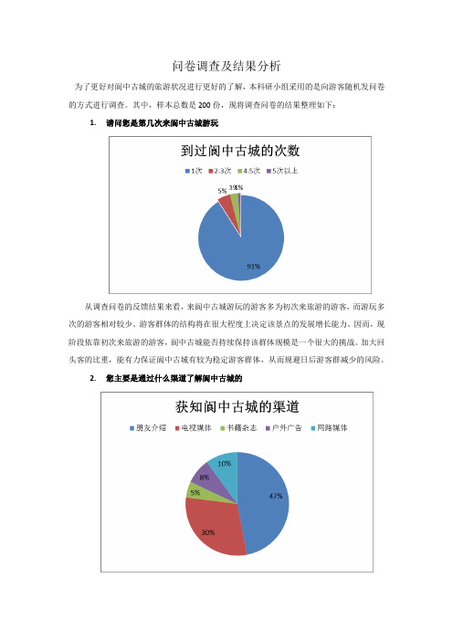 问卷调查及结果分析