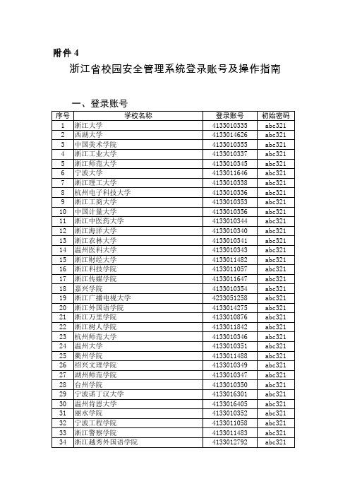 浙江省校园安全管理系统登录账号及操作指南