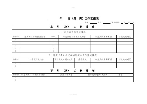 个人月度工作总结和工作计划表格模板