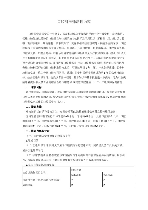 口腔科医师培训内容知识