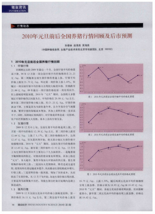 2010年元旦前后全国养猪行情回顾及后市预测