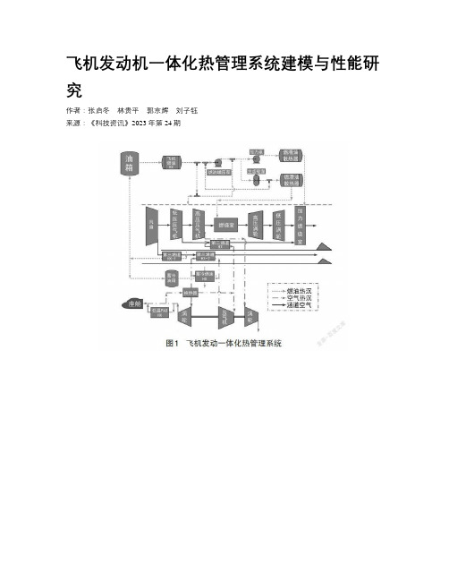 飞机发动机一体化热管理系统建模与性能研究