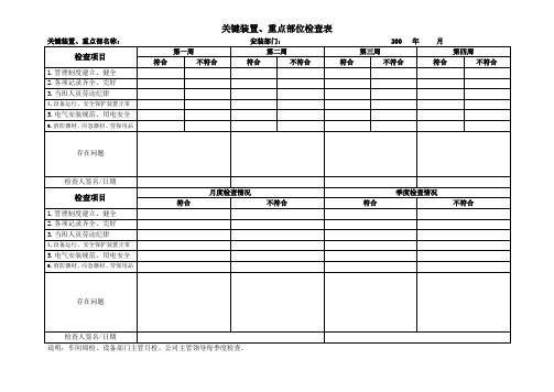 关键装置、重点部位检查表