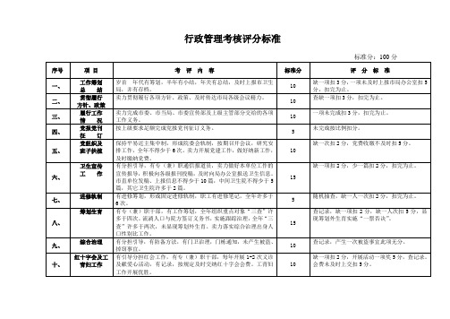 行政管理考核评分标准