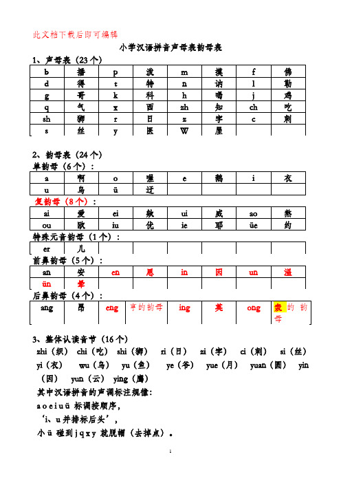 最新整理小学生声母表和韵母表(完整资料).doc