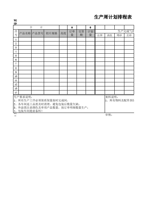 乔向照明周生产计划排成